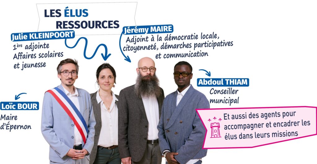 des élus ressources